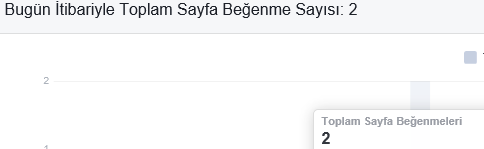 Paradyo 1 beğeni